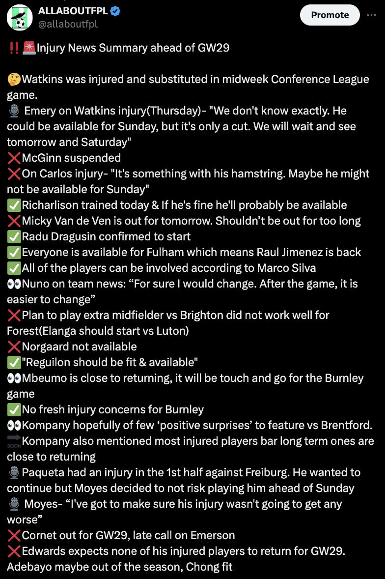Watkins Injury Update after the UECL Game